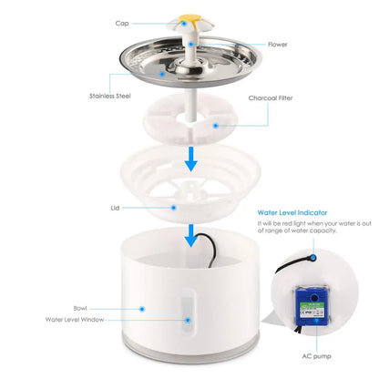 Pet Water Fountain (Automatic)